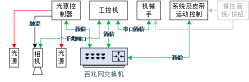 1773646568376099.png 药品拓图-e572ed89-a88d-4b4c-a9e5-471467ecb46a.png